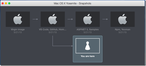 osx-snapshots osx-snapshots